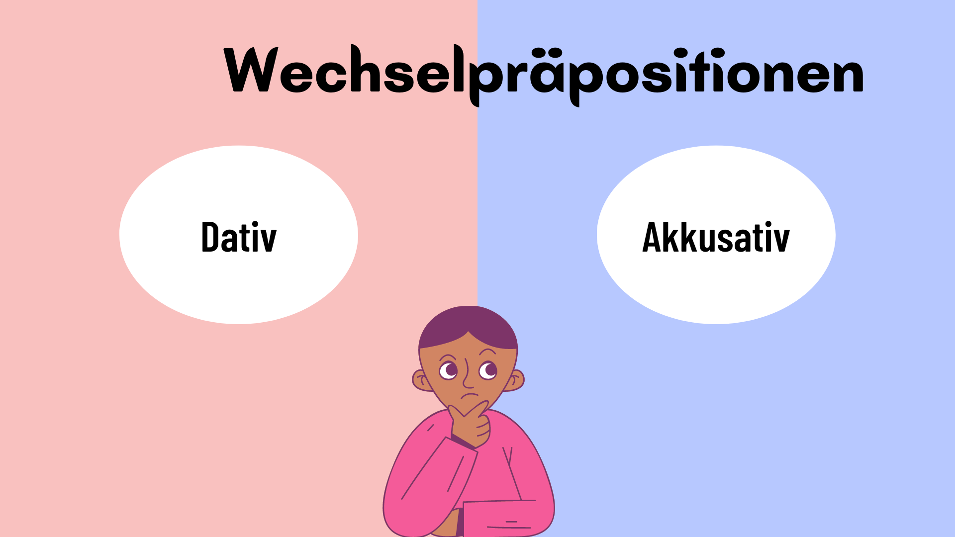 Wechselpräpositionen: Giới từ chỉ vị trí đi với Akkusativ và Dativ trong tiếng Đức
